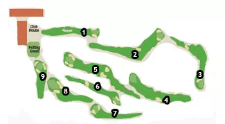 Course Map Costa Azahar Golf Course